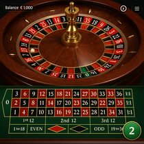 BankOnBet - Roulette - Online Tafelspellen
